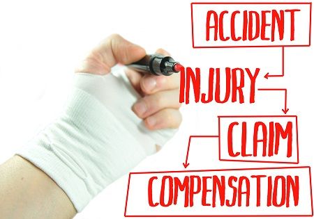 personal injury attorney houston tx